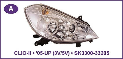 Angel Eye farovi RENAULT CLIO III 3V/5V Hrom,crni 05-09